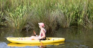 A person in a yellow kayak Description automatically generated with low confidence
